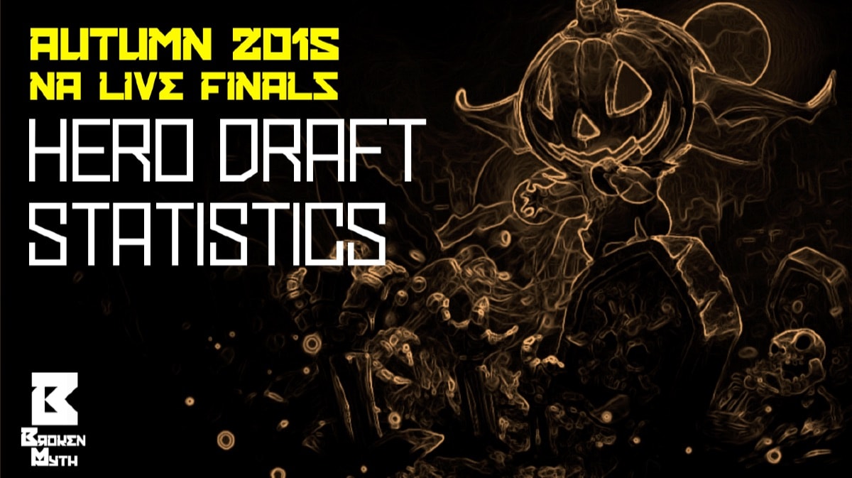 Autumn 2015 NA Live finals draft statistics-min