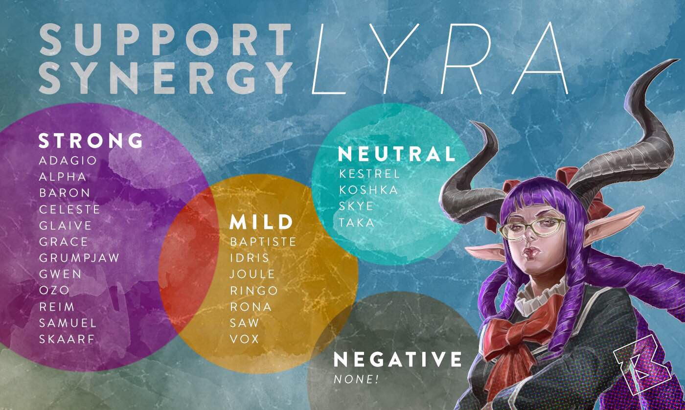 vainglory lyra