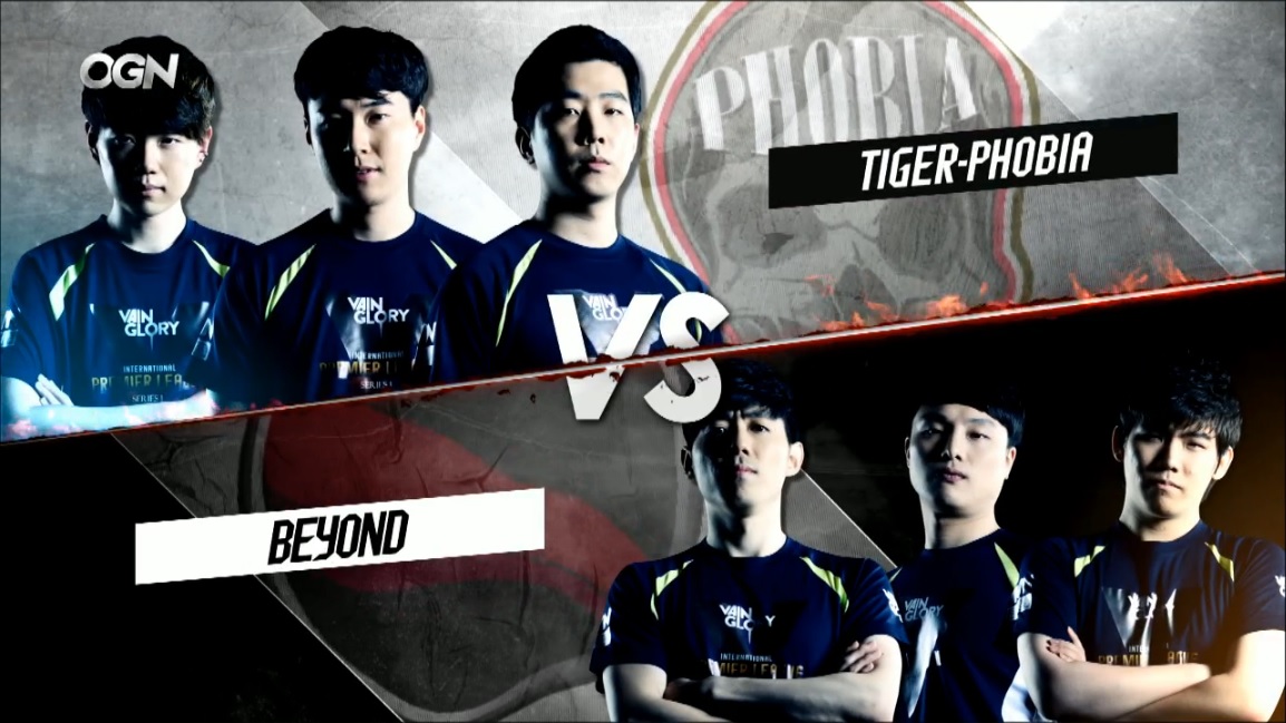 Tiger-Phobia VS Beyond
