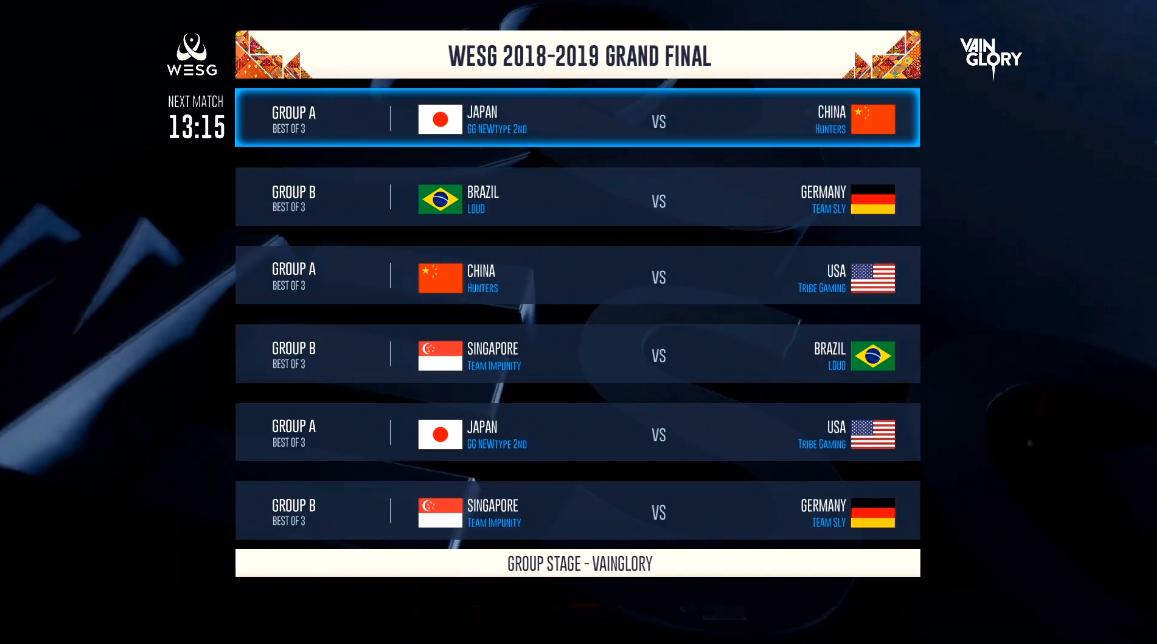 WESG Vainglory Grand Finals