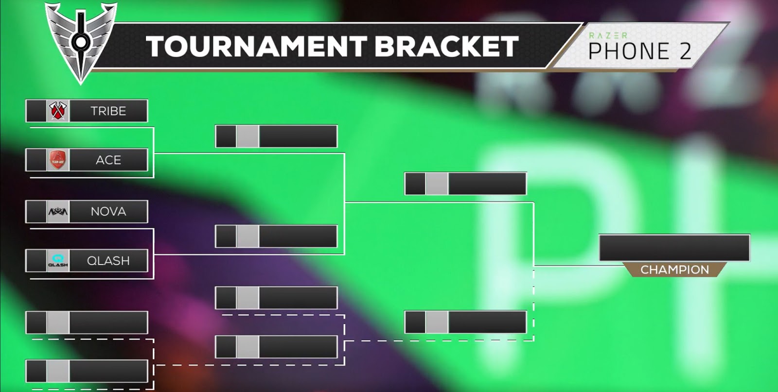 vainglory worlds 2018 tournament format